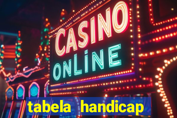 tabela handicap asiatico gols